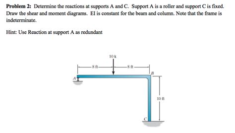 Solved Problem Determine The Reactions At Supports A And Chegg