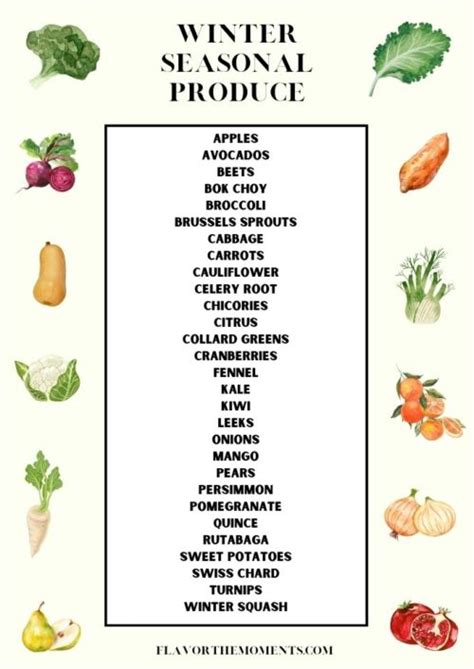 Winter Fruits And Vegetables Seasonal Produce Guide