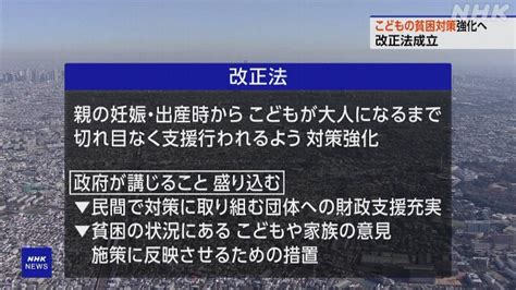 “子どもの貧困対策”改正法が成立 民間団体への財政支援など Nhk 子育て