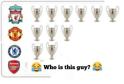 Arsenal Trophy Meme