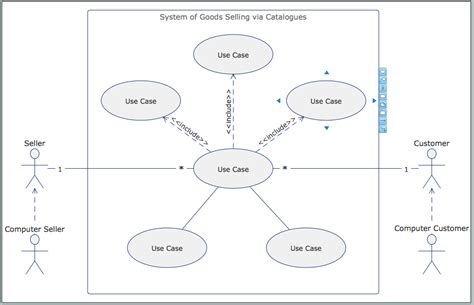 How To Make Uml Diagram Wiring Work