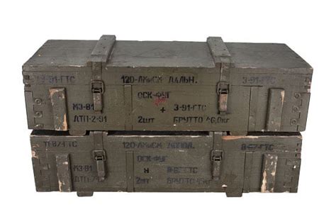 Ammunition Box Everything You Need To Know