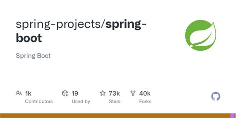 Supported Versions · Spring Projectsspring Boot Wiki · Github