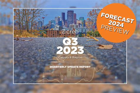 Creb Creb Releases Q Calgary And Region Housing Market Report