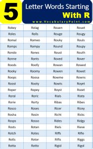 Letter Words Starting With R Vocabulary Point