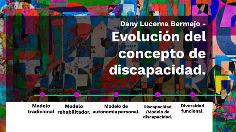 Evolución del concepto de discapacidad by Dany Lucerna Bermejo on Prezi