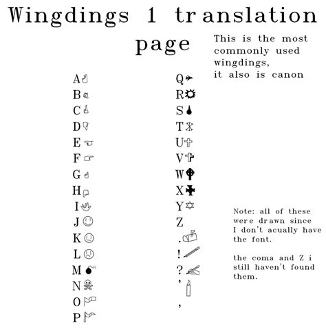 Wingdings 1 Translation Page By Ghosheart On Deviantart