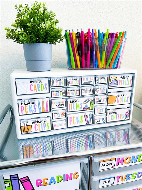 THE BEST CLASSROOM ORGANIZATION IDEAS - Teach Create Motivate