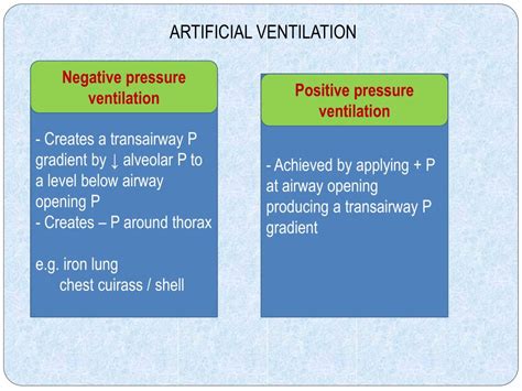 PPT - Physiology of positive pressure ventilation & newer modes of ...