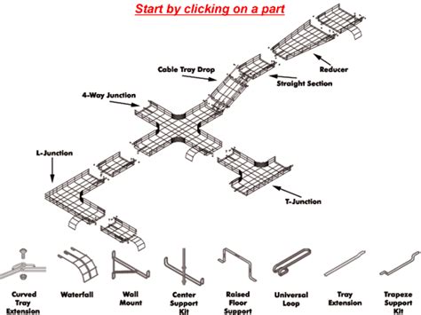 Cable Manager Pro Wire Cable Tray System Cable Tray Distributor