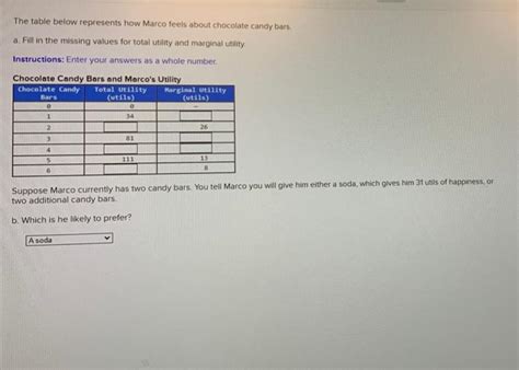 Solved The Table Below Represents How Marco Feels About