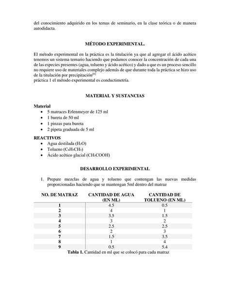 Solution Fisicoqu Mica Ii P Determinaci N De La Isoterma De