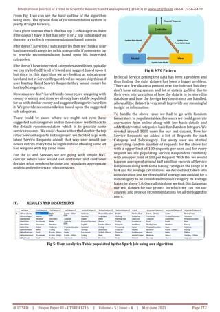 Structural Balance Theory Based Recommendation For Social Service