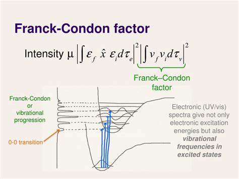 Ppt Lecture Electronic Spectroscopy Powerpoint Presentation Free