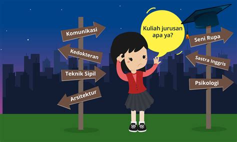 7 Tips Memilih Jurusan Kuliah Bagi Kamu Yang Masih Bingung Soal Minat