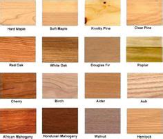 1000+ images about Types of Wood & Finishing Techniques on Pinterest ...