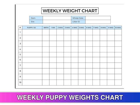 Weekly Puppy Weights Chart Breeder Litter Records Forms Canva Template US Letter Size Printable ...