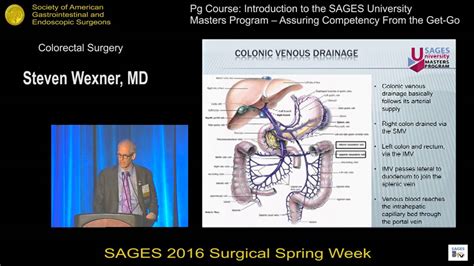 Colorectal Surgery Youtube