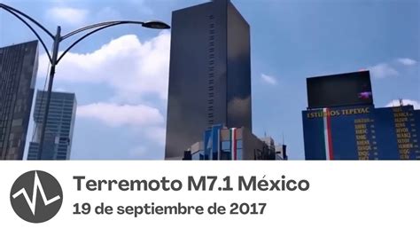 Compilación Terremoto M7 1 Puebla México 19 de septiembre de 2017