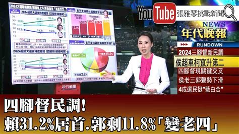 《四腳督民調！ 賴31 2 居首、郭剩11 8 「變老四」》【2023 08 17『1800年代晚報 高文音說播批評』】 Youtube