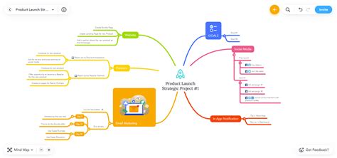 Best Brainstorming Tools Review Edrawmind Xmind Mindmeister