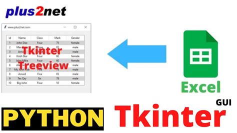 Reading Excel File And Displaying Data In Tkinter Treeview By Using