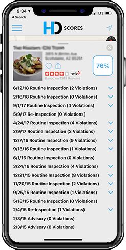 Yelp S Hygiene Data Partner Hd Scores Llc Launches First Nationwide