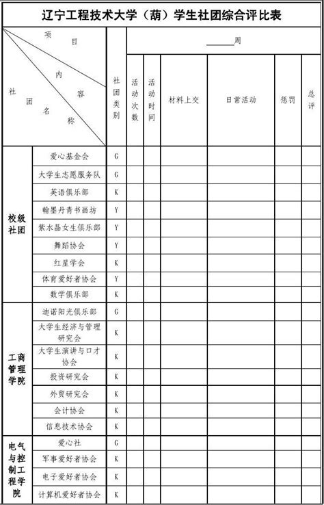 社团综合评比表word文档在线阅读与下载无忧文档