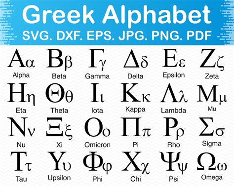 Greek Letters Svg Greek Alphabet Svg Greek Letter Svg Files Etsy