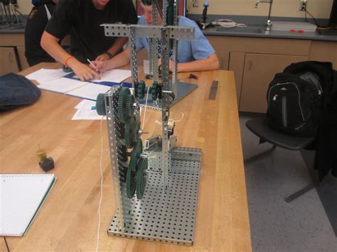 compound machine engineergirl