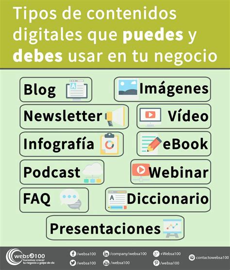 Tipos De Contenidos Digitales Que Puedes Y Debes Usar En Tu Negocio