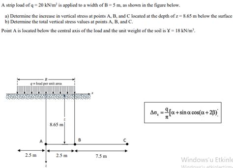 Solved A Strip Load Of Q 20kN M2 Is Applied To A Width Of Chegg