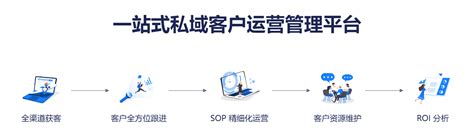 提升用户管理效率：探索用户scrm系统的功能与优势