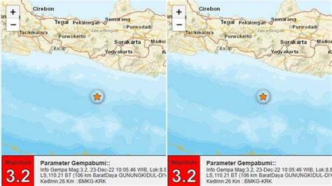 Gempa Bumi Hari Ini Jumat 23 Desember 2022 Guncang Yogyakarta Berikut