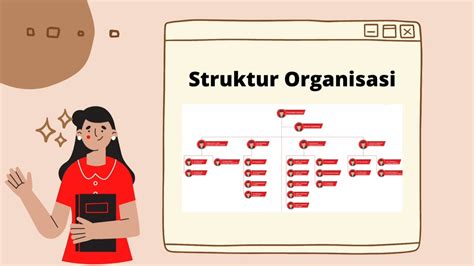 Struktur Dan Kultur Organisasi PT Pertamina YouTube