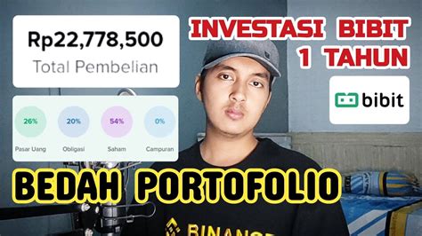 Bedah Portofolio Bibit Tahun Investasi Reksadana Youtube