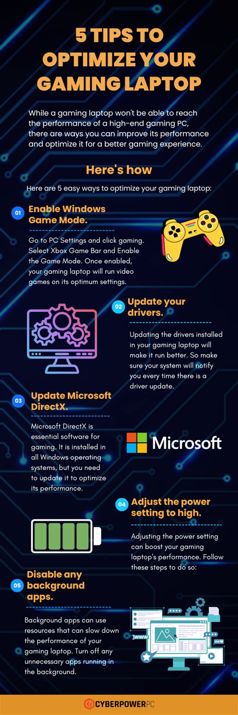 Tips To Optimize Your Gaming Laptop Infographics Cyberpowerpc