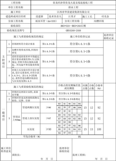 回填检验批质量验收记录word文档在线阅读与下载免费文档