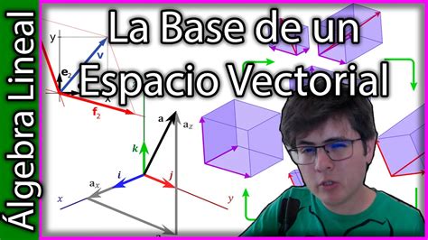 Base Y Dimensión De Un Espacio Vectorial Youtube