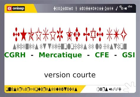 Ppt Cgrh Mercatique Cfe Gsi Version Courte Choisir Le Bac Stg