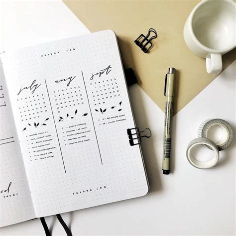 Bujo Ideas 2025 Iris Christyna