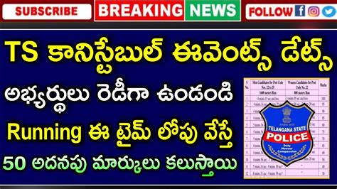 Ts Si Constable Prilims Event S Dates Ts Pc Results Ts