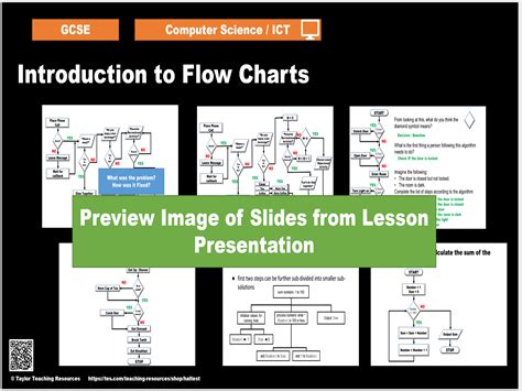 Flowcharts Gcse Computer Science