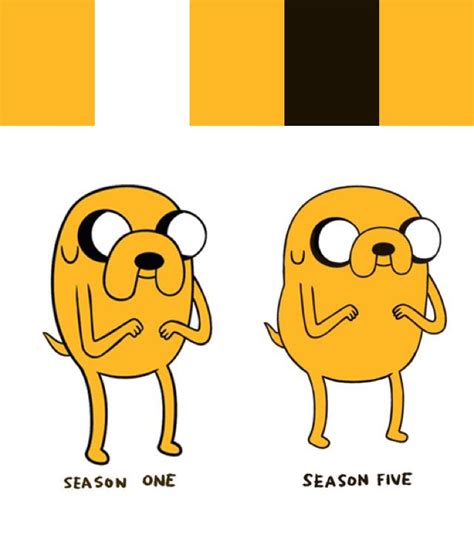 Adventure Time - Jake the Dog | Jake the dogs, Character art, Character ...