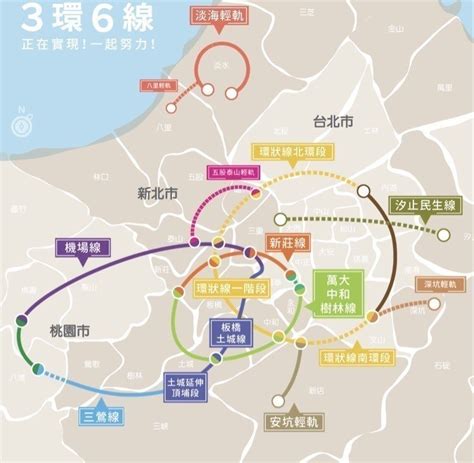 新北市「三環六線」 究竟是哪三環、哪六線？｜天下雜誌