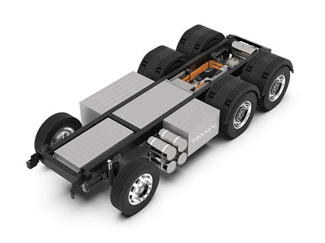 Axial Flux Motor A Technology Made For Commercial Vehicles