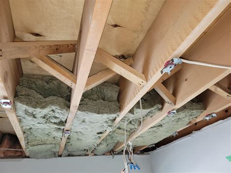 How To Soundproof Your Basement Soundproofing Toronto City Soundproofing