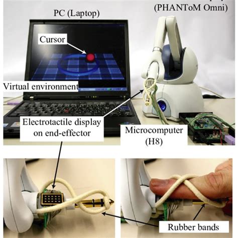 Pdf Electrotactile Display For Integration With Kinesthetic Display