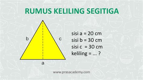 Terkini Keliling SegiTiga, Gambar Lemari