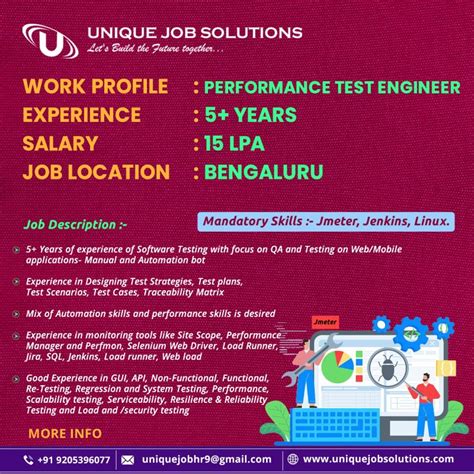 Aniket Kumar posted on LinkedIn